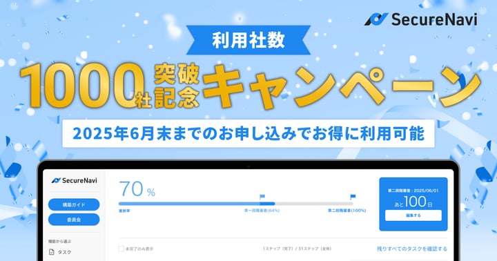 eyecatch_securenavi1000
